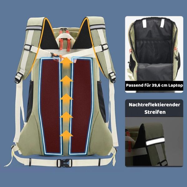 -20% Wasserdichter Wander-Rucksack Rucksäcke TrendBOX   